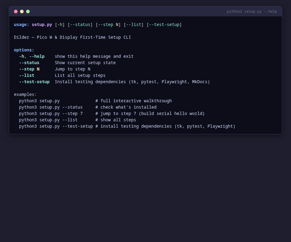 Setup CLI help output